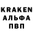 ТГК концентрат parsercer